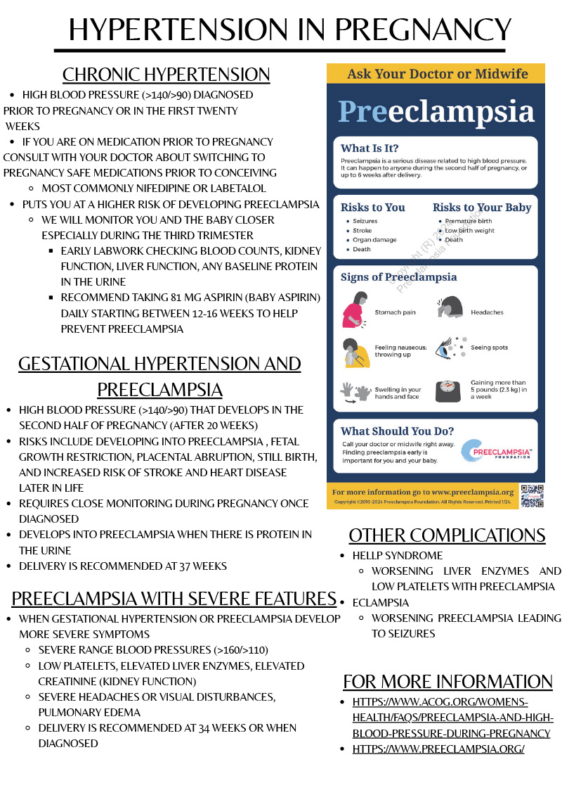 hypertension in pregnancy blog
